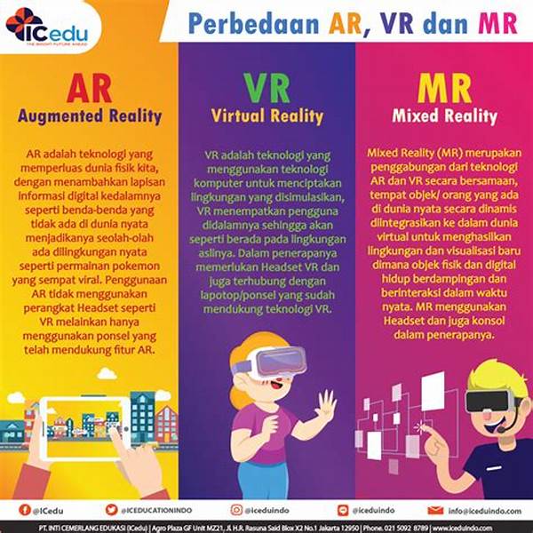 Tren Industri Igaming Fokus Pada Vr Dan Ar 2025