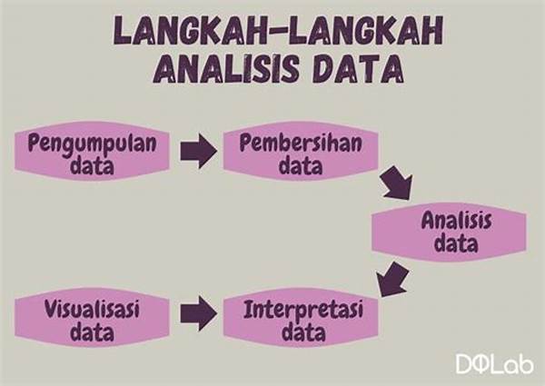Strategi Tambakbet: Gunakan Data Untuk Analisis Permainan